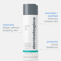 Clearing Skin Wash