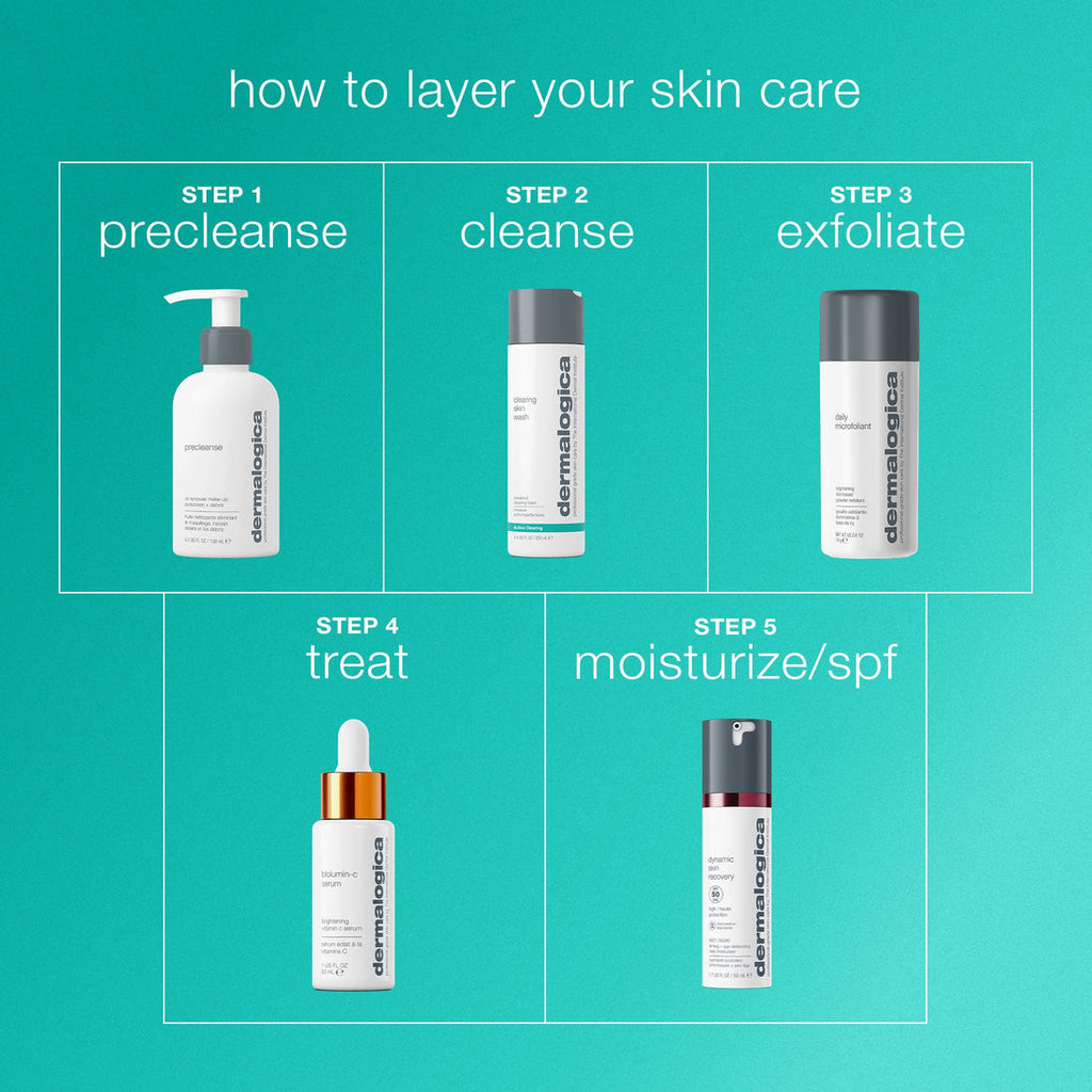 Clearing Skin Wash