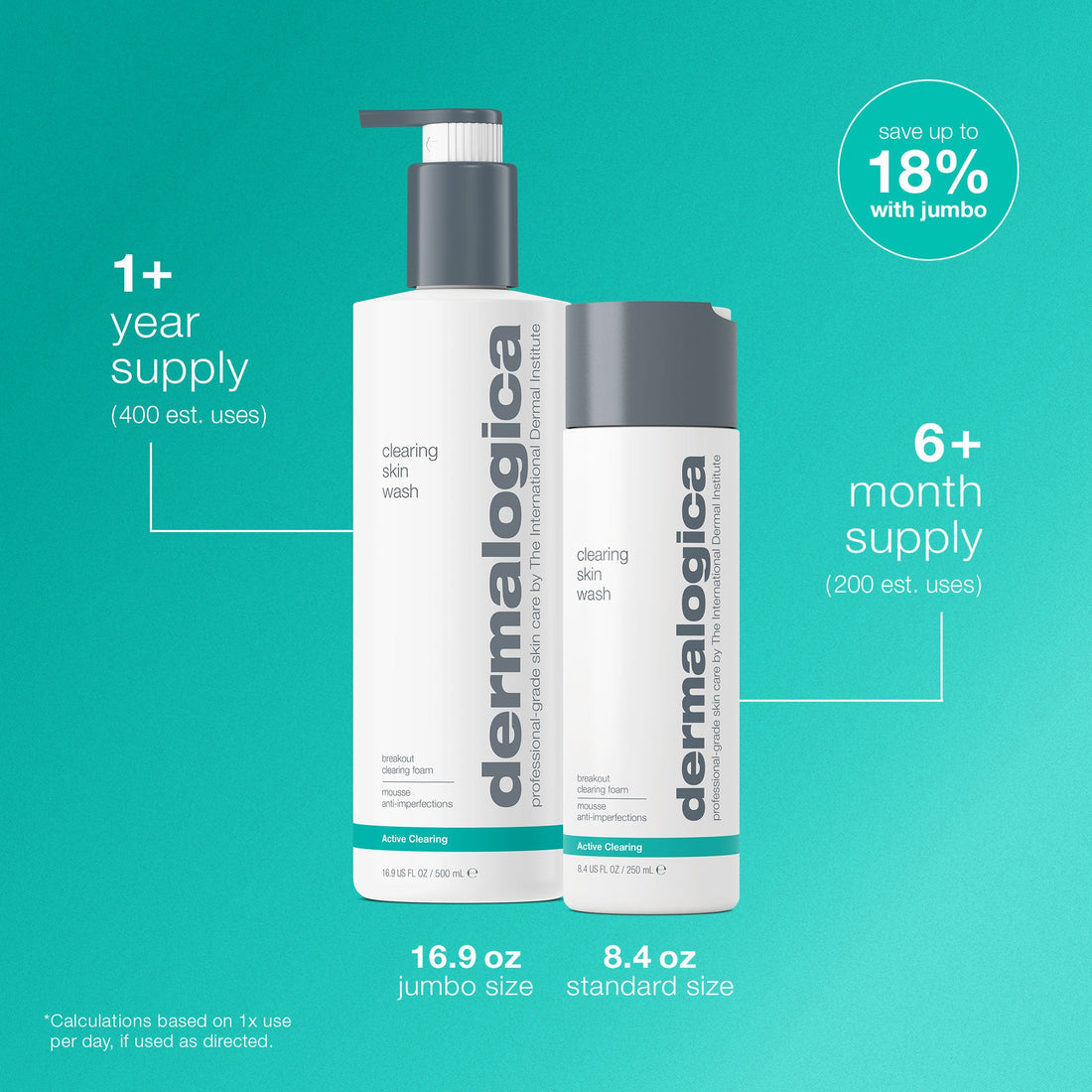 Clearing Skin Wash