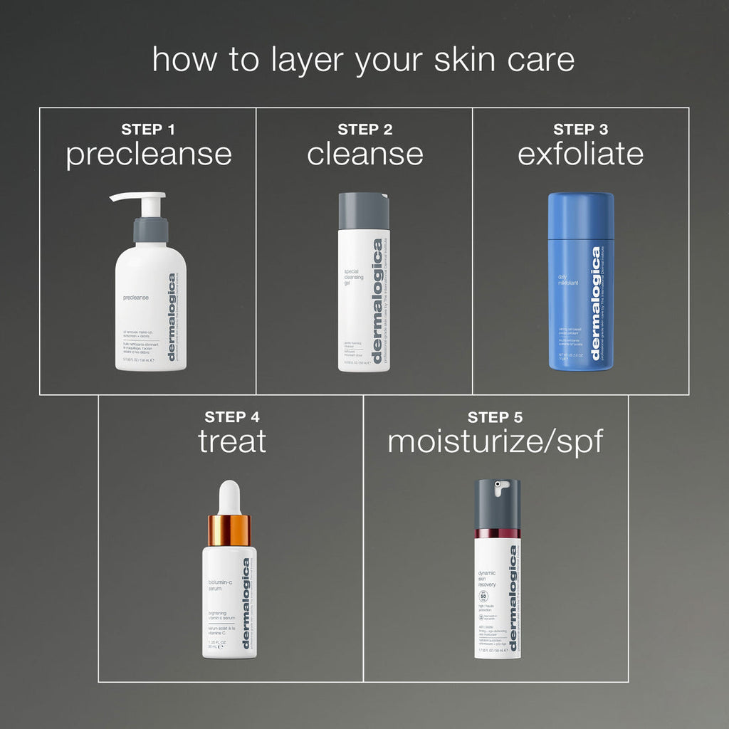 Dermalogica Daily Milkfoliant