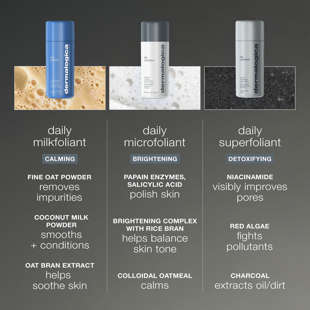Dermalogica Daily Milkfoliant