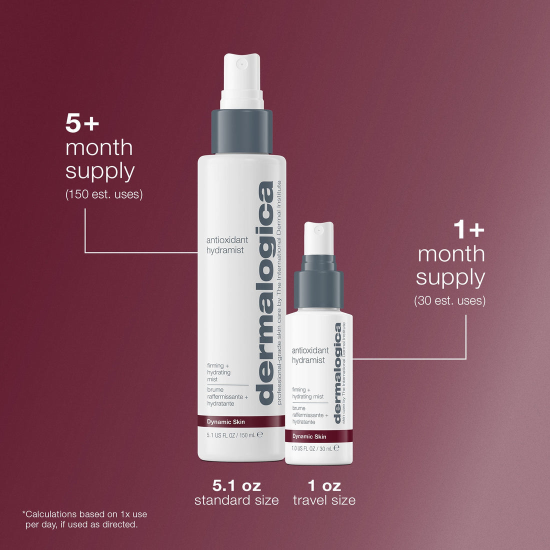Antioxidant Hydramist