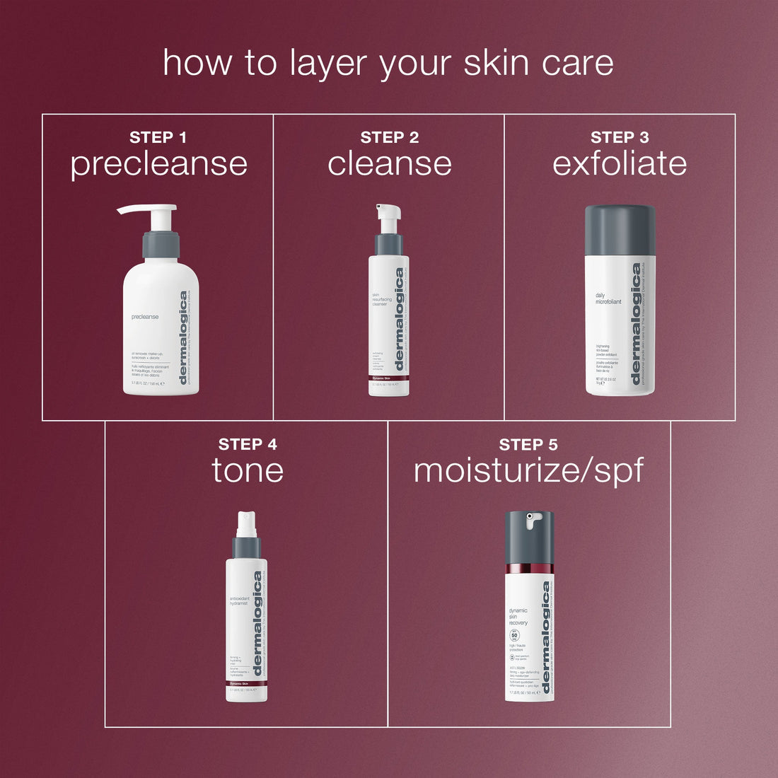 Antioxidant Hydramist