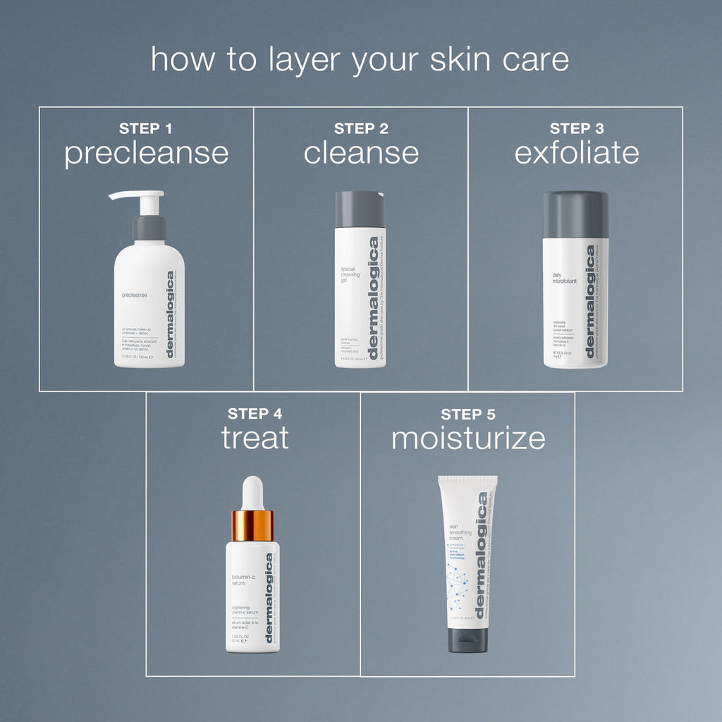 Skin Smoothing Cream