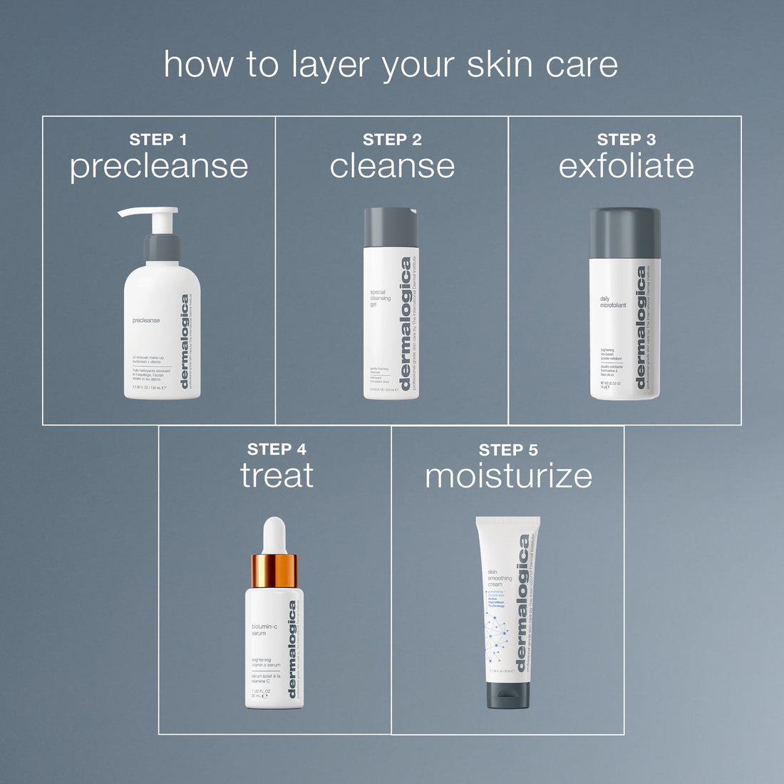 Skin Smoothing Cream