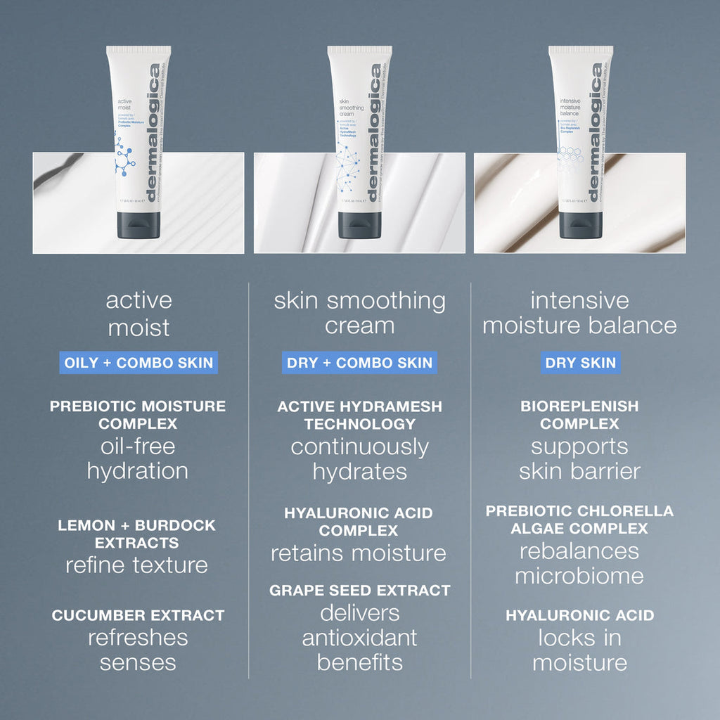 Skin Smoothing Cream