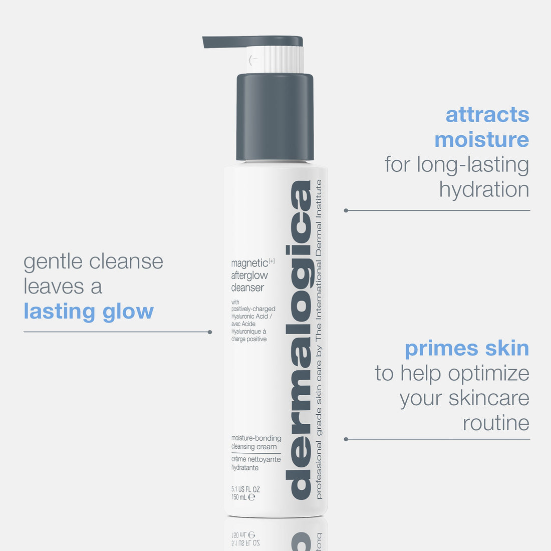Magnetic Afterglow Cleanser