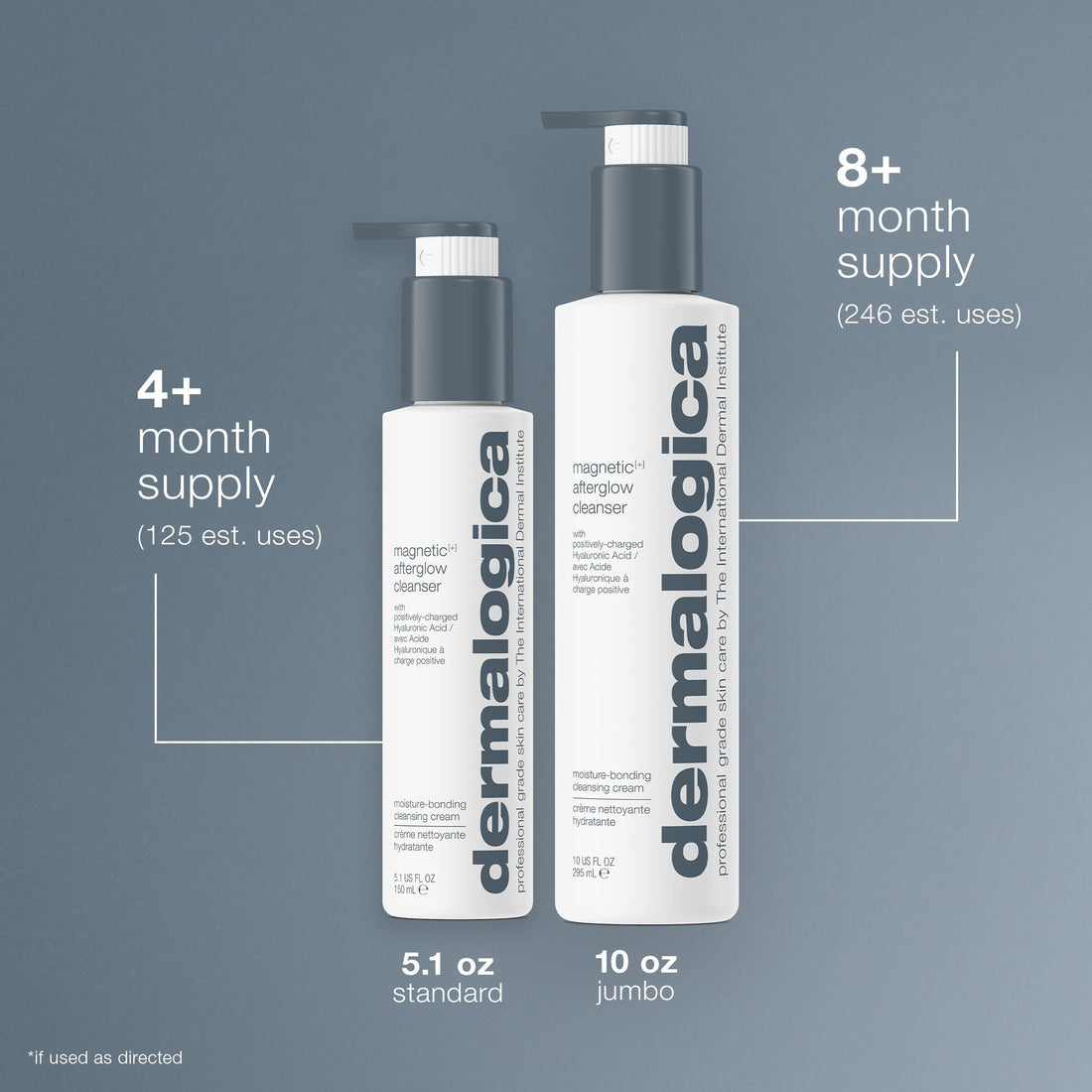 Magnetic Afterglow Cleanser