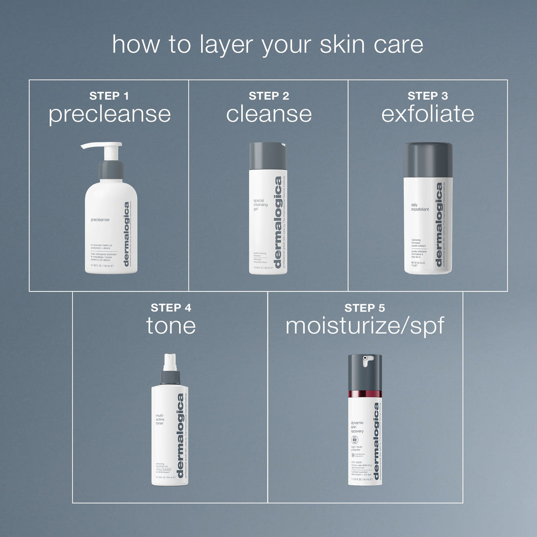 Multi-Active Toner