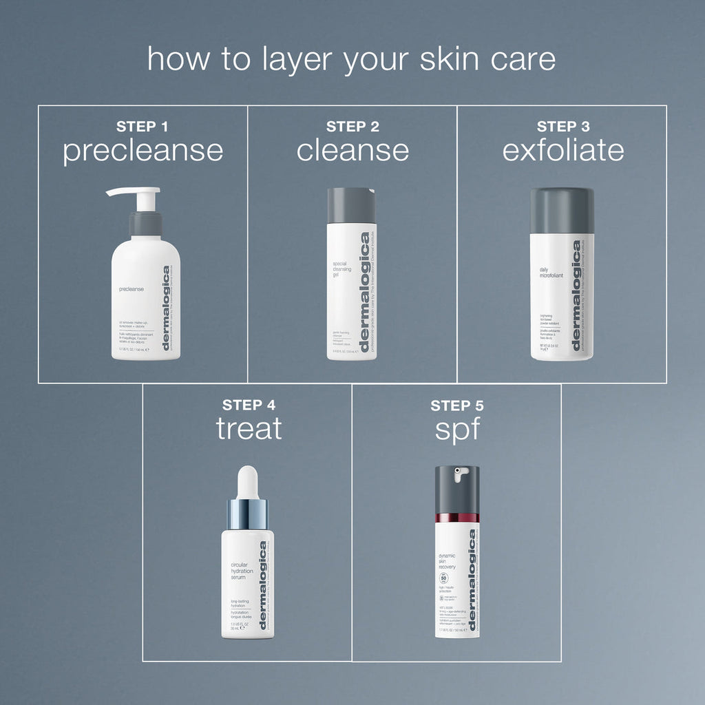 Circular Hydration Serum