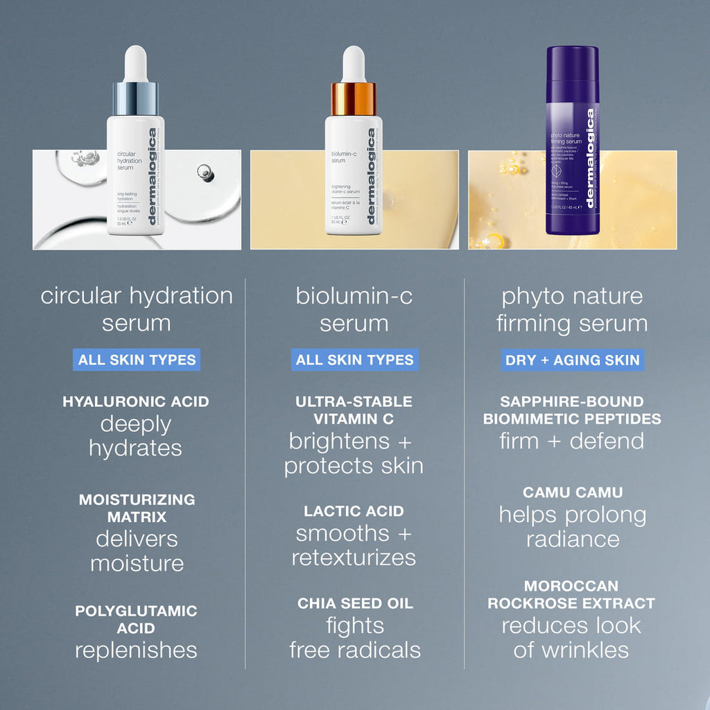 Circular Hydration Serum