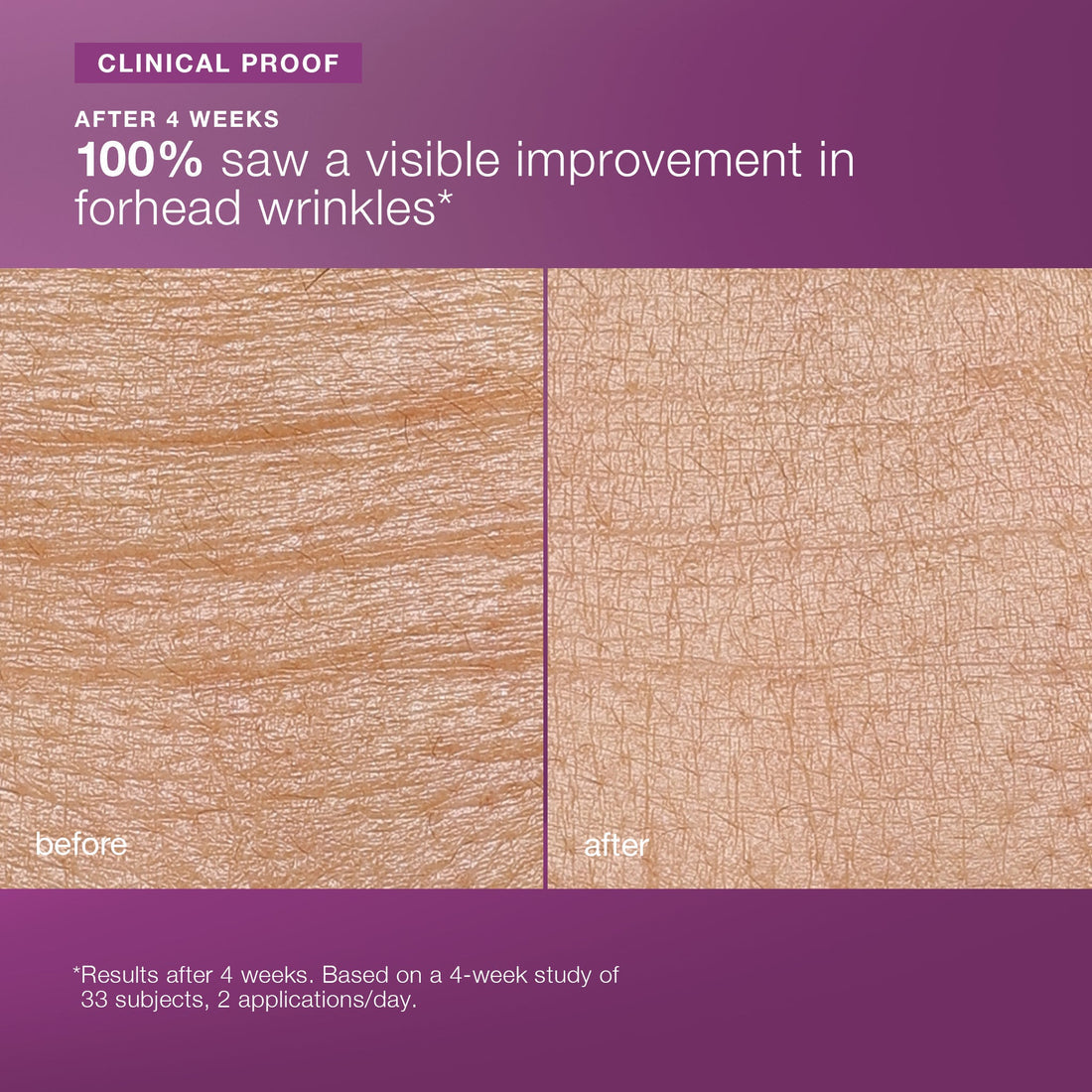 Multivitamin Power Recovery Cream