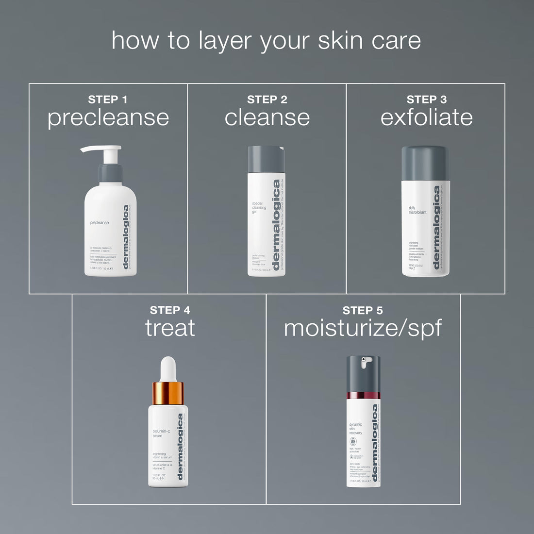 Daily Microfoliant