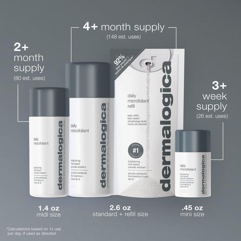 Daily Microfoliant