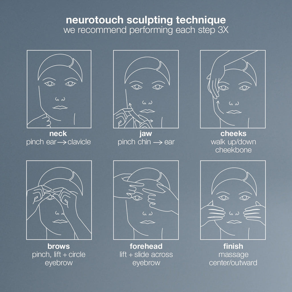 Neurotouch Symmetry Serum