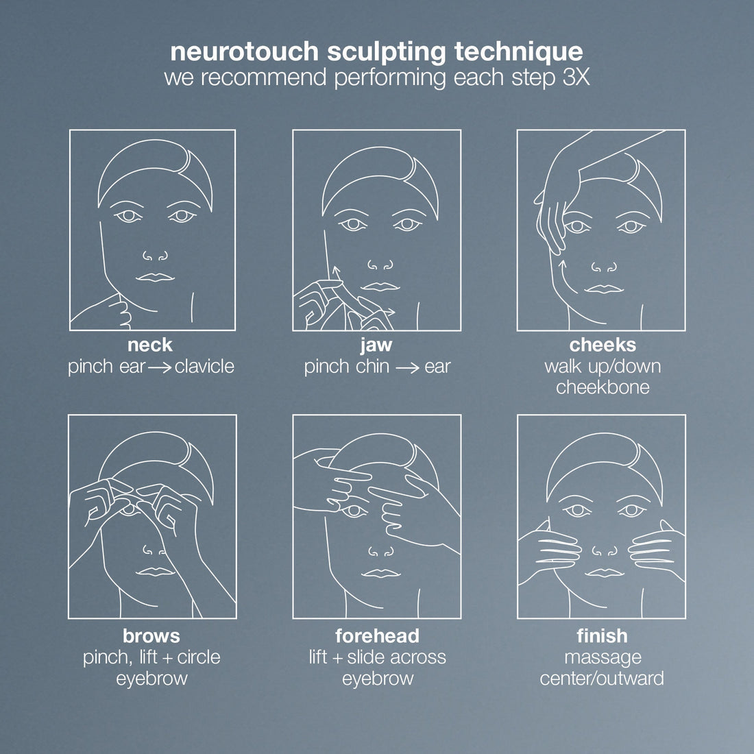Neurotouch Symmetry Serum