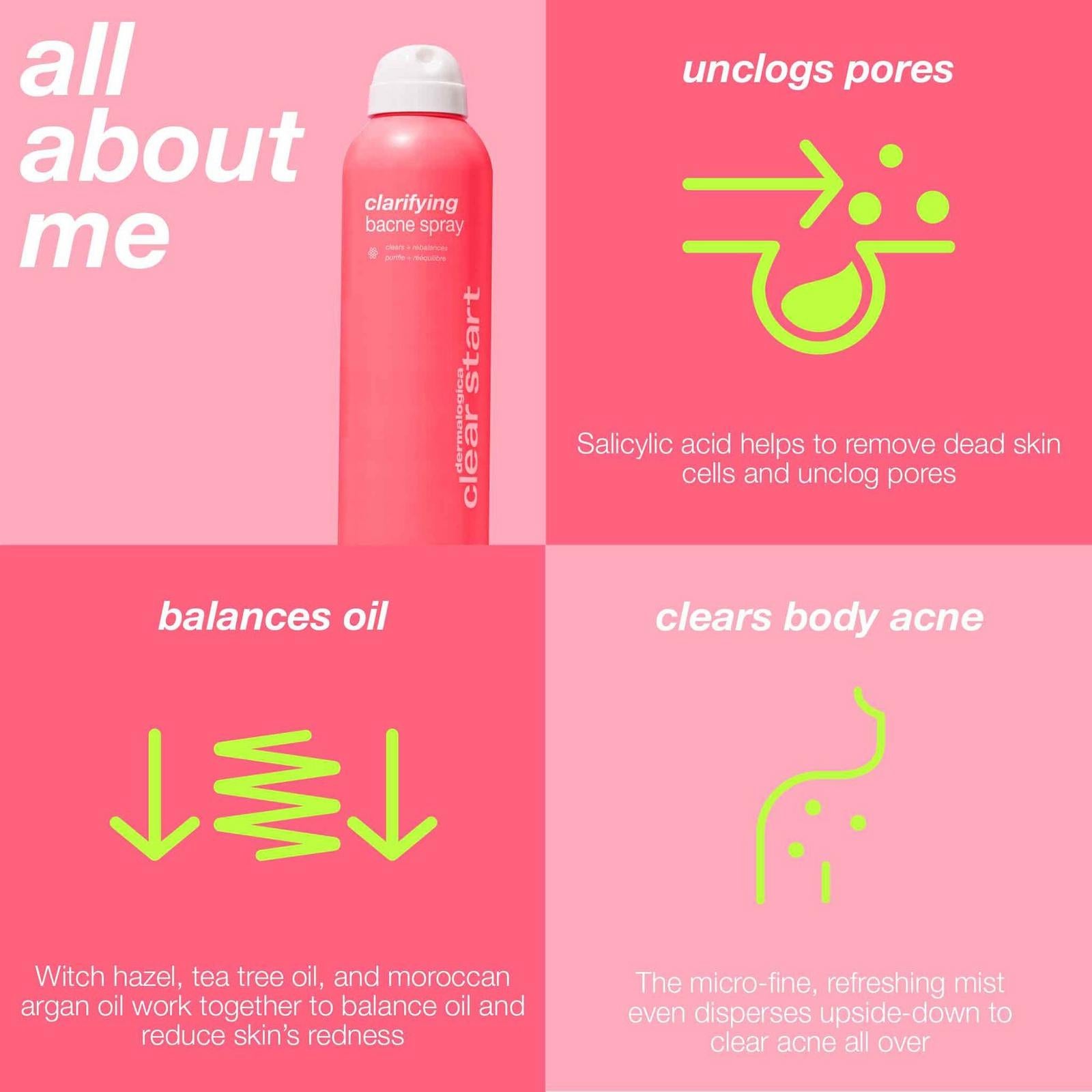 Clarifying Bacne Spray